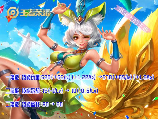 11.23日正式服七名英雄調整實裝，貂蟬削弱光速上線，典韋沒逃掉