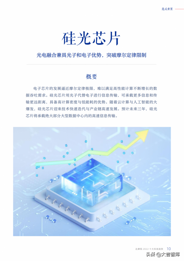 緊跟時代科技前沿！一起學習《2022十大科技趨勢》，達摩院出品