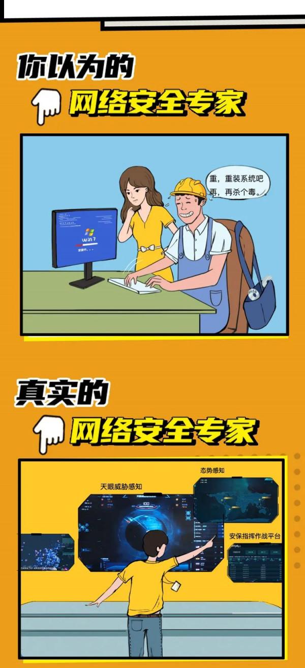 【網路安全宣傳週】科普漫畫：我打賭，你對“網路安全”有誤解！