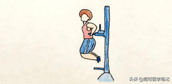 瘦身塑形第二步：科學運動瘦身走起