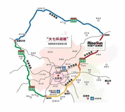 環京價值邏輯重塑：從土地到資本的躍升