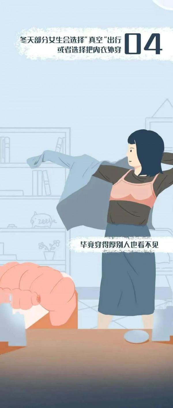 女孩子的秘密資料? 女孩子的秘密資料?