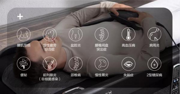 智慧又好用,喜來健理療床值得你入手 智慧又好用,喜來健理療床值得你入手