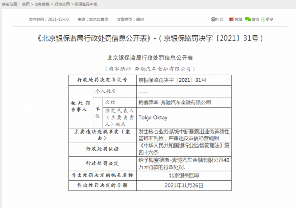 因嚴重違反審慎經營規則,賓士汽車金融被北京銀保監局罰款40萬元 因嚴重違反審慎經營規則,賓士汽車金融被北京銀保監局罰款40萬元