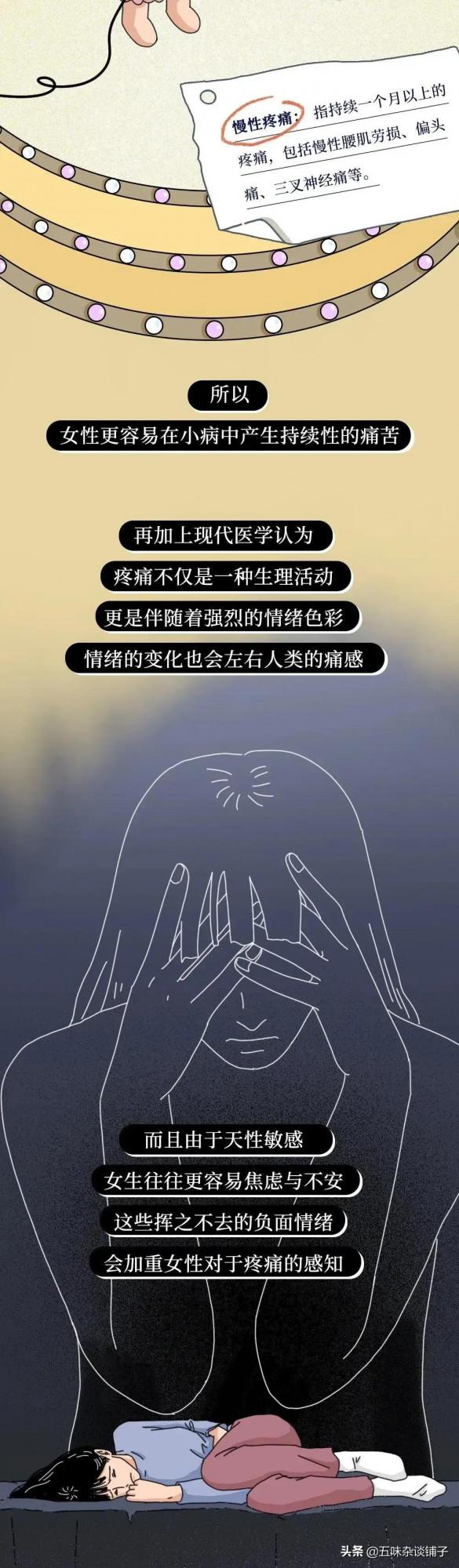 為什麼女生更怕疼？科學的解釋來了，真不是&OpenCurlyDoubleQuote;矯情&rdquo;，漫畫揭露