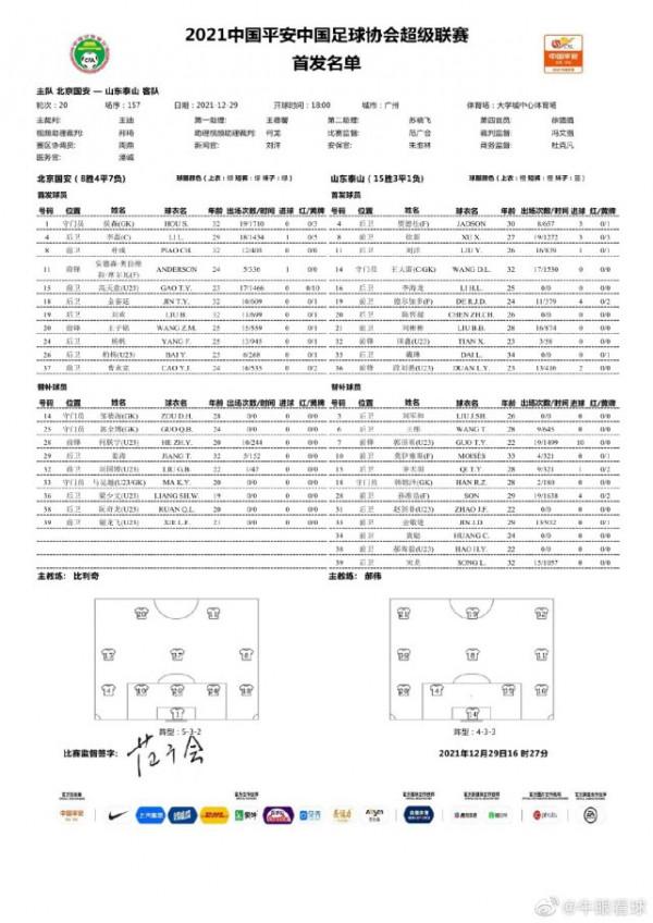 京魯大戰殘陣對決！戴琳賽季首次首發，多名外援+國腳輪休
