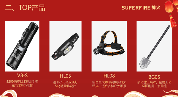 京東運動戶外開啟SUPERFIRE神火品牌日 全場九折限時折上折還可領券 京東運動戶外開啟SUPERFIRE神火品牌日 全場九折限時折上折還可領券