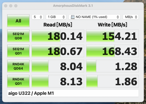 MacBook最強拍檔！aigo Type-C優盤上手體驗，支援USB3&period;2