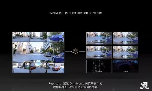 CES 2022｜汽車晶片大廠開始搞事情