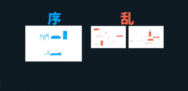熵和熱力學第二定律,對我們生活有什麼啟發? 熵和熱力學第二定律,對我們生活有什麼啟發?