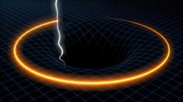 為什麼光子沒有質量，還可以被黑洞吸引？