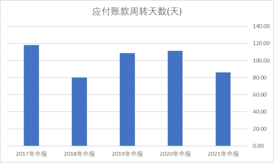 金力永磁,關聯交易掩護下的業績飆升 金力永磁,關聯交易掩護下的業績飆升