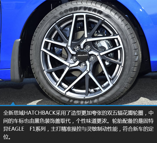 迴歸本真 全新一代思域HATCHBACK新車圖解