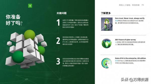 2022年技術趨勢報告（看未來幾年最值得關注的技術），前瞻性很強