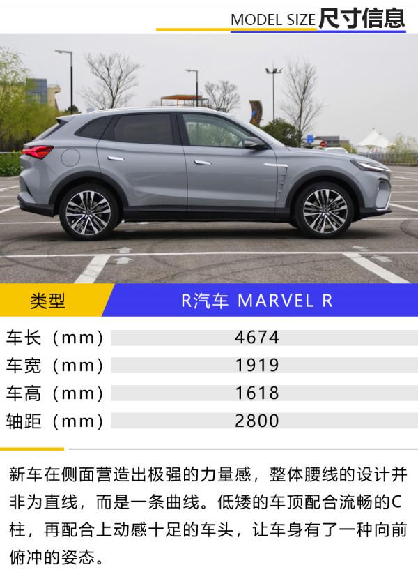 佩戴重拳手套的搏擊天才 試駕R汽車 MARVEL R 佩戴重拳手套的搏擊天才 試駕R汽車 MARVEL R