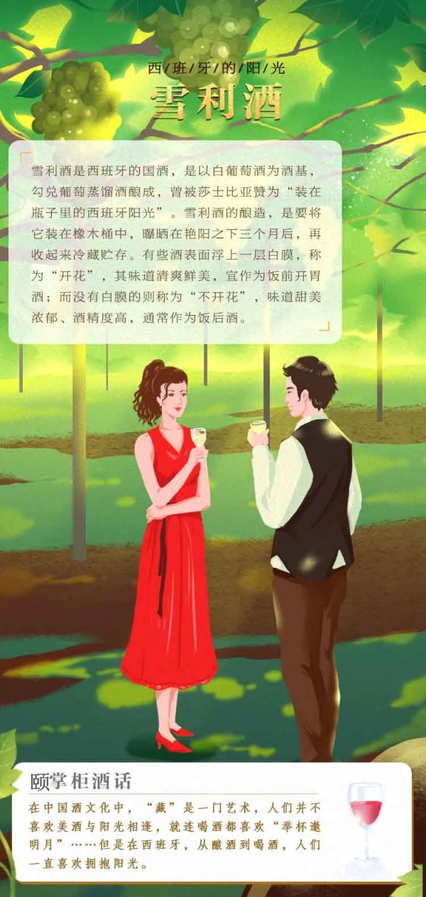 頤掌櫃酒話｜遊賞世界酒文化