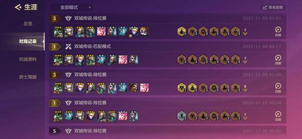 雲頂賭狗老鼠王