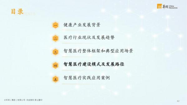 華潤集團-智慧醫療行業智慧化白皮書（醫療行業數字化轉型）