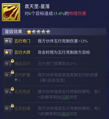 今日分享：《夢幻西遊網頁版》那些適合升星培養的紅色寶藏夥伴