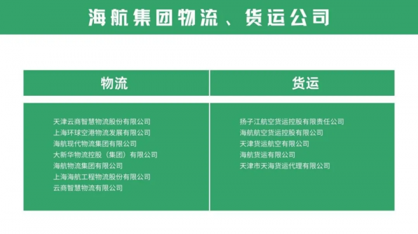 海航破產重整方案初公佈，航空與機場業務引進戰投，涉及陸海空運“近千億”物流資產處置方案待定