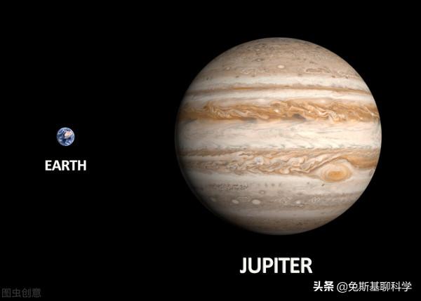木星能裝下1300多個地球,但這顆行星卻能裝下350個木星 木星能裝下1300多個地球,但這顆行星卻能裝下350個木星