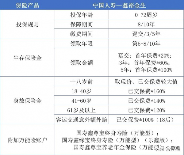面對開門紅，產品不再是“全村唯一的希望”