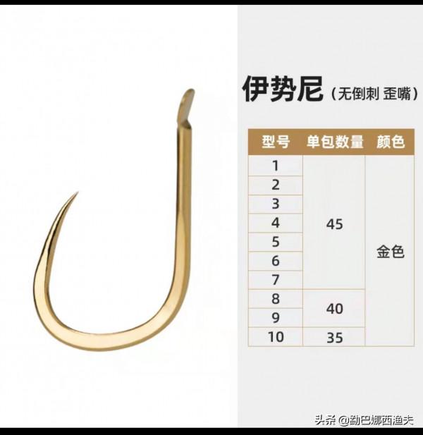 戰術失誤,以一敵十,首次庫釣邀請賽,鬱鬱寡歡,不如“躺贏” 戰術失誤,以一敵十,首次庫釣邀請賽,鬱鬱寡歡,不如“躺贏”