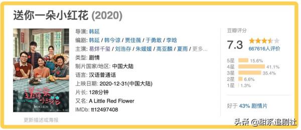 元旦檔影片口碑全軍覆沒？三部不及格，一部遲遲不開分