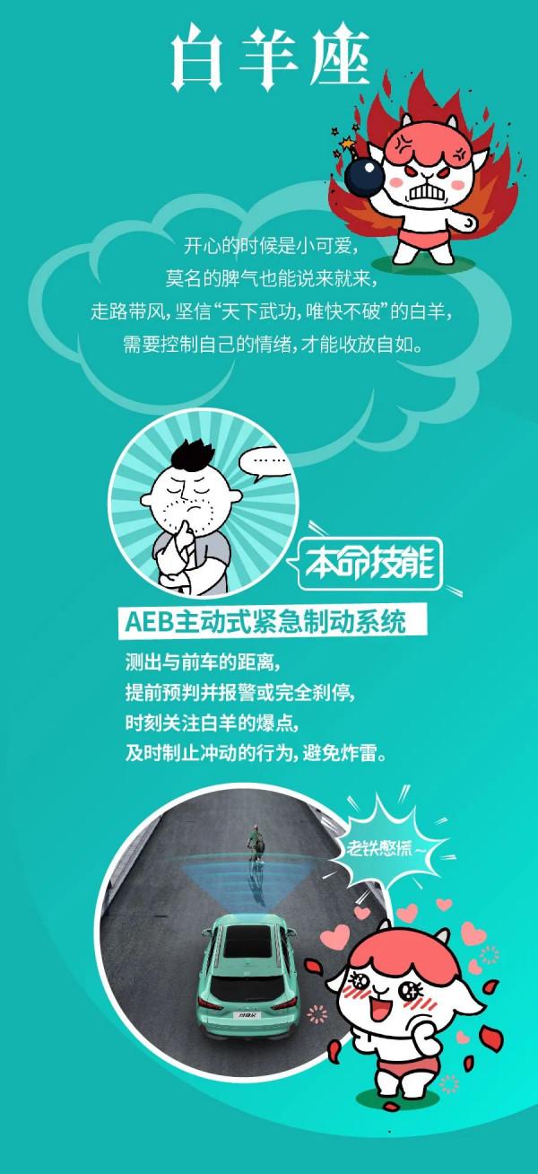 12星座出行本命技能(上篇) 12星座出行本命技能(上篇)