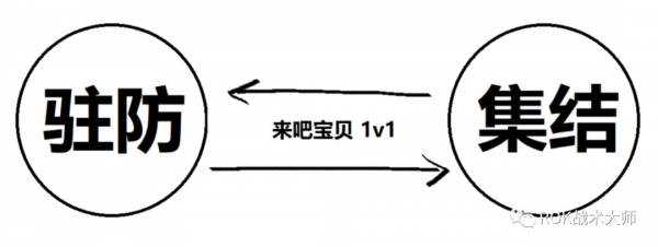 萬國覺醒丨首飾選擇和不同場景的使用