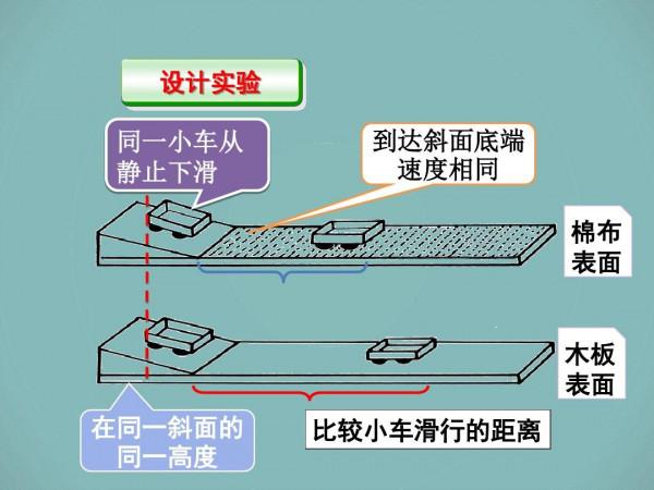 為什麼中國歷史自秦始皇以後的歷朝歷代都難以超過300年 為什麼中國歷史自秦始皇以後的歷朝歷代都難以超過300年