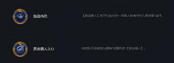 金剷剷之戰新賽季，賞金獵人快樂加倍的陣容強勢推薦