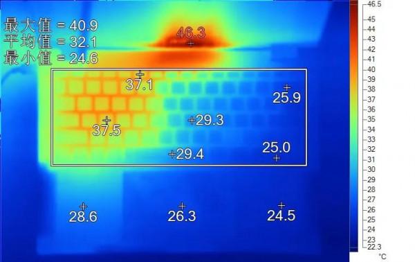 聊一款搭載防窺功能的高階輕薄本