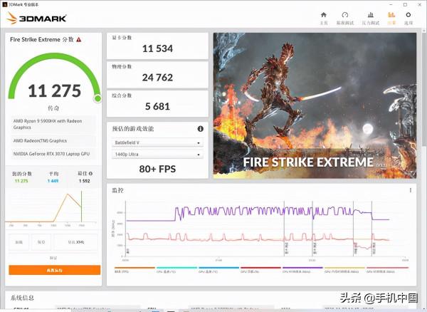小旋鈕轉出大創意 華碩高效能創作本ProArt 創16評測