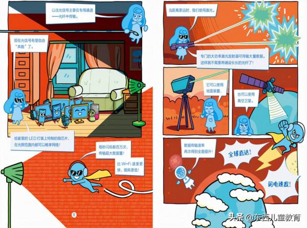 愛看漫畫書的小孩,思維會變膚淺,而且讀文字書困難? 愛看漫畫書的小孩,思維會變膚淺,而且讀文字書困難?