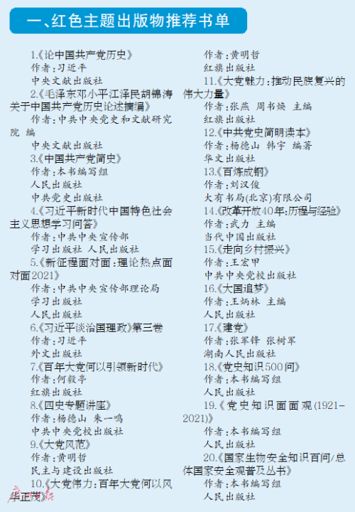 書山有路 書單為徑