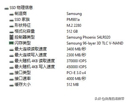 三星PM981a 512GB搭配尤大師USB4魔方硬碟盒且看雷電4介面搶先測