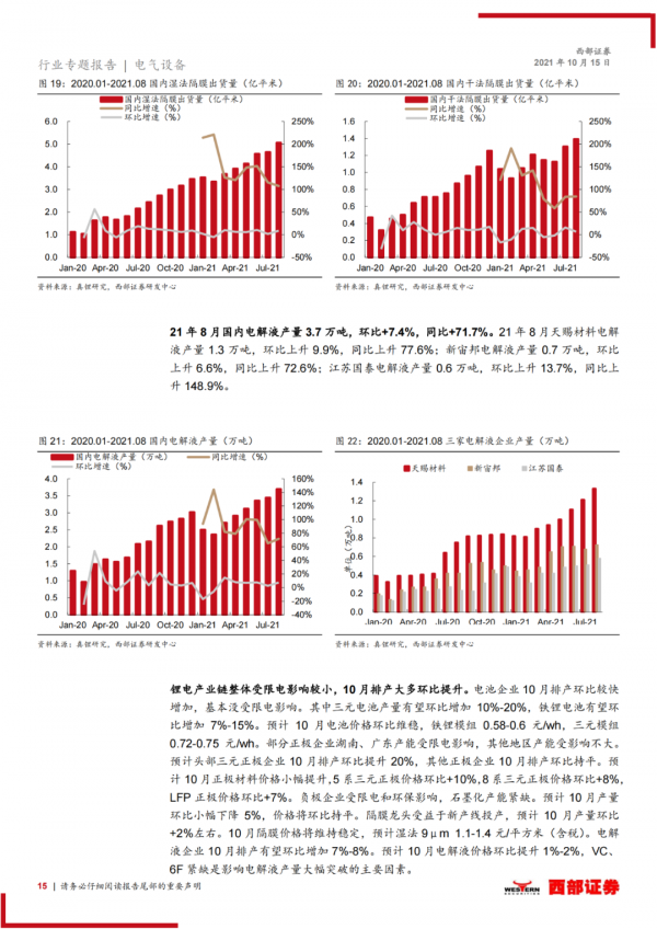 「產業報告」能耗雙控對鋰電池板塊的影響分析