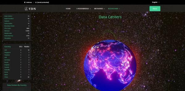 @所有人，VDN官方網站正式上線啦