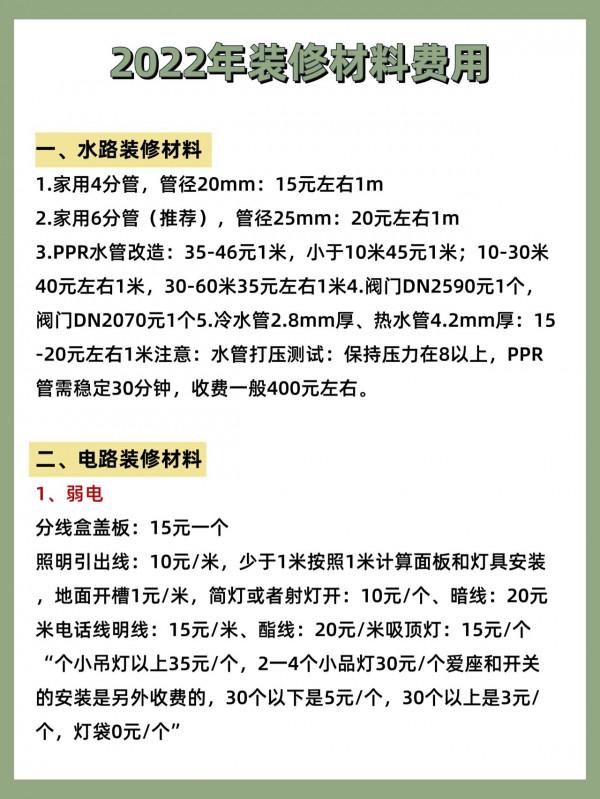 裝修合同這幾項沒寫清楚，容易被坑幾萬