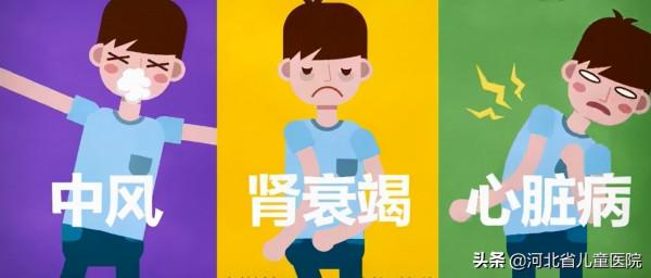 手腳疼痛、無法出汗的“怪病”? 手腳疼痛、無法出汗的“怪病”?