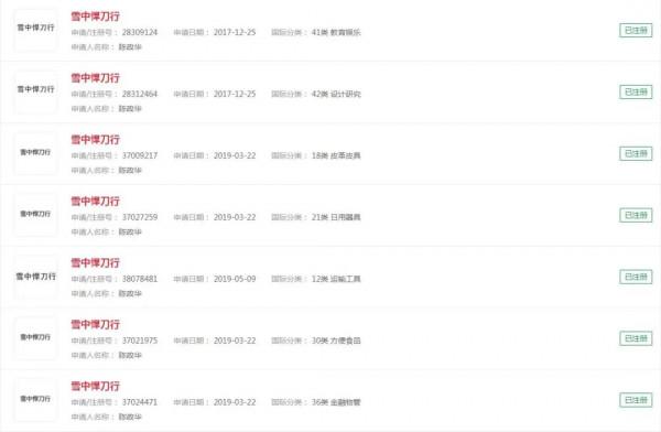 《雪中悍刀行》播出正酣,背後的商標防禦及搶注故事同樣精彩 《雪中悍刀行》播出正酣,背後的商標防禦及搶注故事同樣精彩