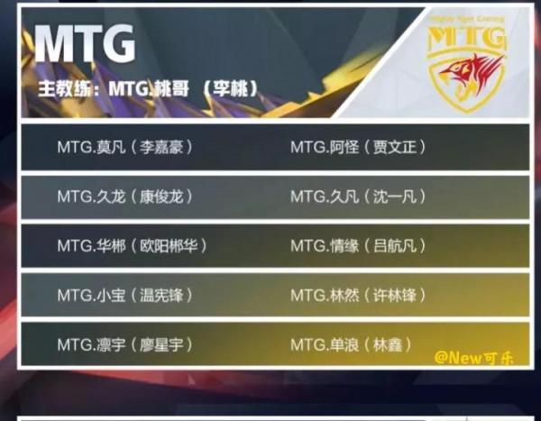 王者榮耀：2022KPL春季賽 內幕，看看有你喜歡的嗎？