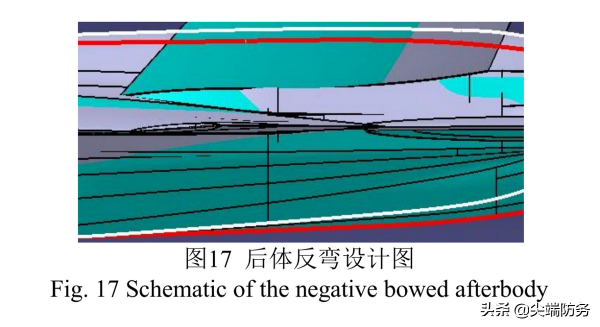 鶻鷹上艦能否打得過F35?我們先說說氣動設計和動力系統 鶻鷹上艦能否打得過F35?我們先說說氣動設計和動力系統