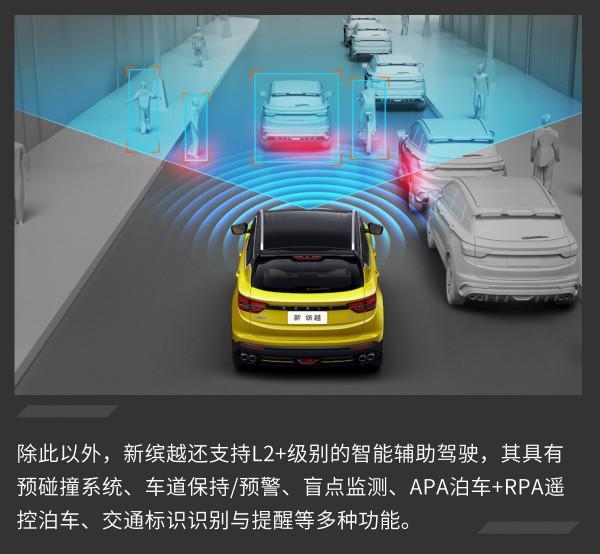 推薦購買鉑金版/榮耀版 吉利新繽越購車手冊