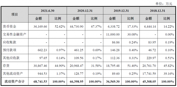 茅臺又投出了一家童裝上市公司