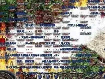 傳奇世界:土豪用錢砸武器,遊戲大神呵呵一笑 傳奇世界:土豪用錢砸武器,遊戲大神呵呵一笑