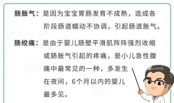 嬰幼兒無故哭鬧怎麼辦？腸脹氣、腸絞痛惹的禍！排氣操安排一下