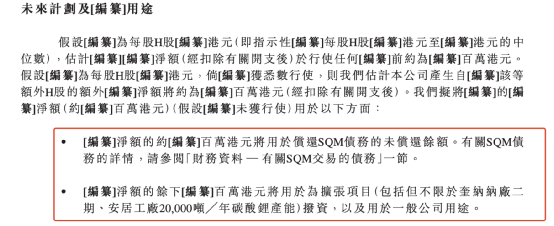 1200億鋰礦巨頭大跳水!緊急回應來了 1200億鋰礦巨頭大跳水!緊急回應來了