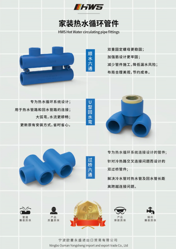 歐曼隆家裝熱水迴圈系統 | 全屋熱水即開即來！舒適生活從此開始